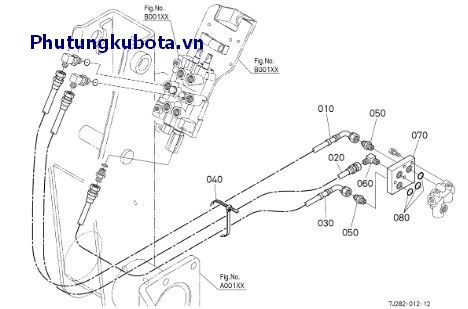 ống mềm thủy lực - cụm thủy lực L4708